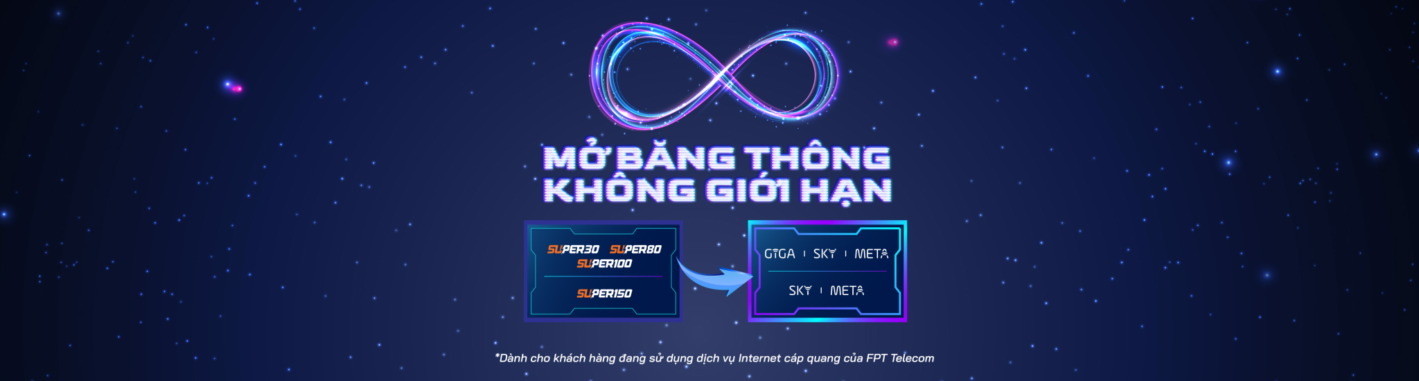 FPT Telecom - Phòng Kinh Doanh | Lắp Mạng FPT, Truyền Hình, Camera